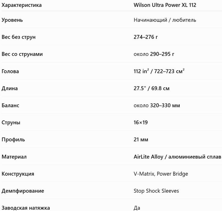 Wilson новая теннисная ракетка