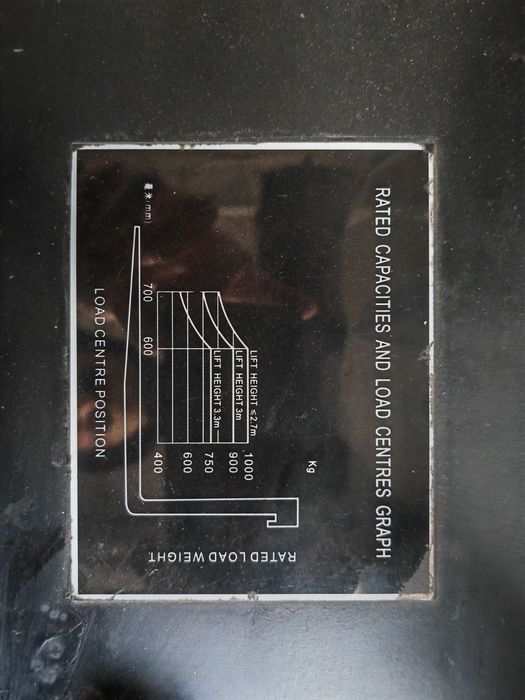 електрически стакер-Osaka