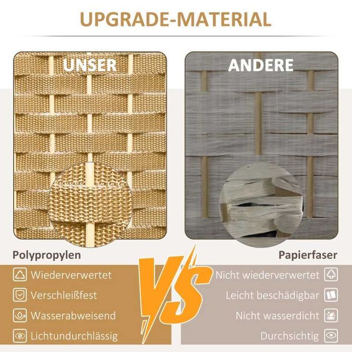 HOMCOM 4-частичен разделител за стая, сгъваем параван за поверителност