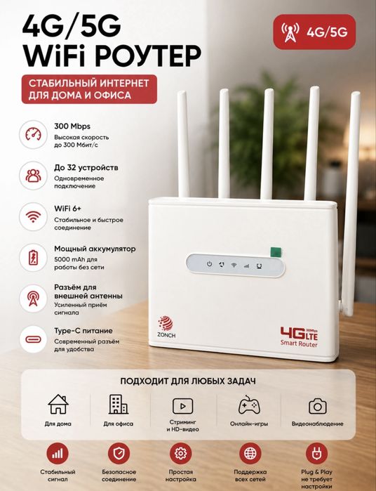 Сим карта роутер 4G LTE WIFl router Доставка есть!