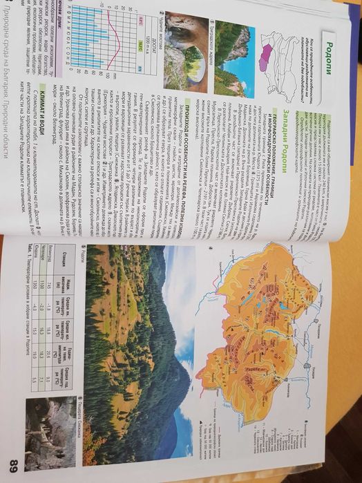 Учебници за 10 клас по Философия, География, Български език, Литератур