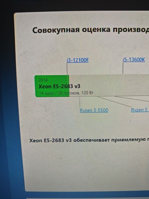 Продам  хороший компьютер