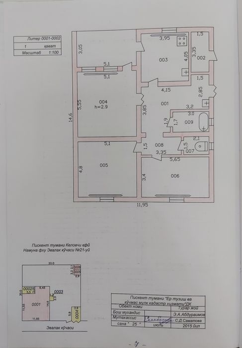 Намунали ҳовли уй коттедж