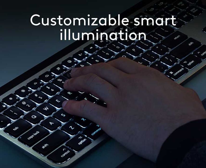 Kit tastatura si mouse Wireless LOGITECH MX KEYS S Combo