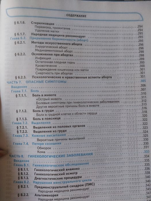 Энциклопедия для женщин