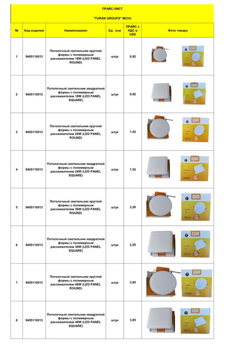 Светильники высокого качества