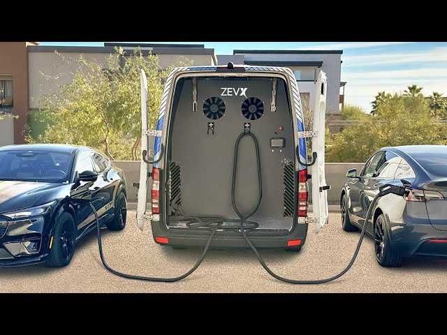 SOS Încărcare Mobilă Mașini Electrice – Ai rămas fără baterie? Venim noi!