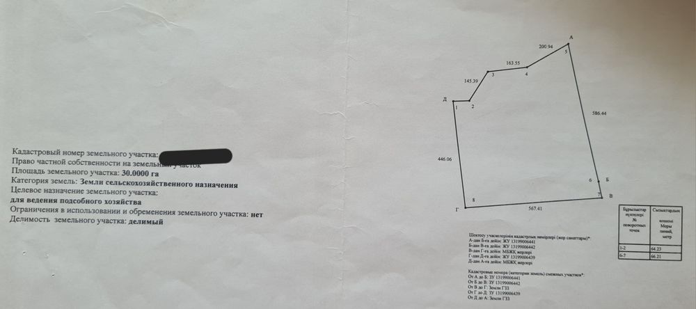 Продам 2 участка