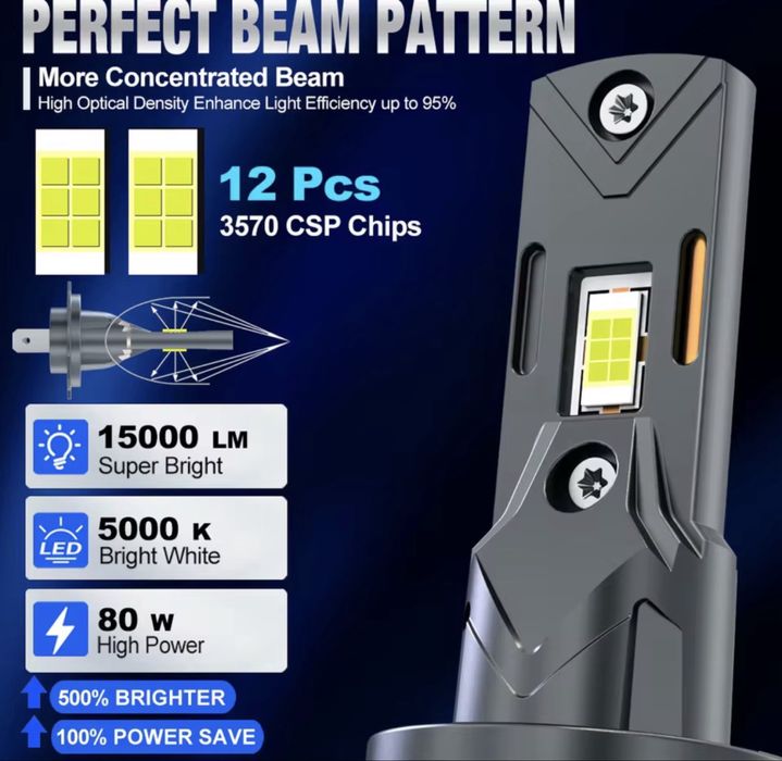 LED светлини  H4