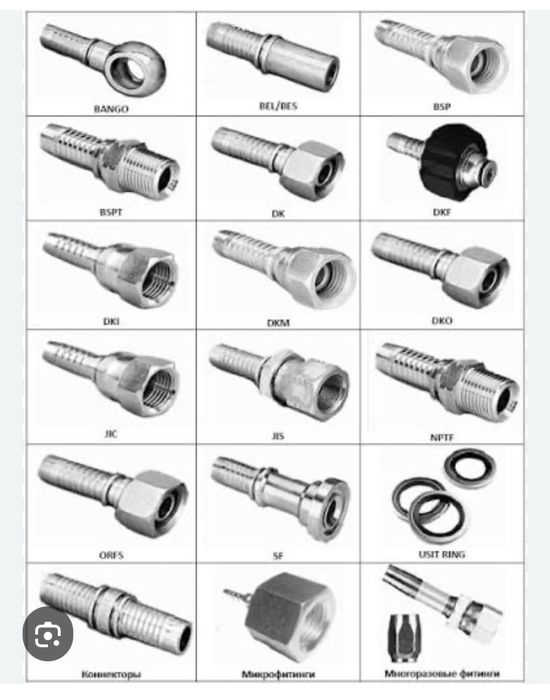 Обжимной станок для РВД шлангов