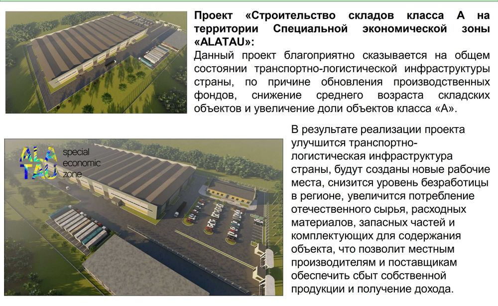 Бизнес-планы, ТЭО, финансовые модели