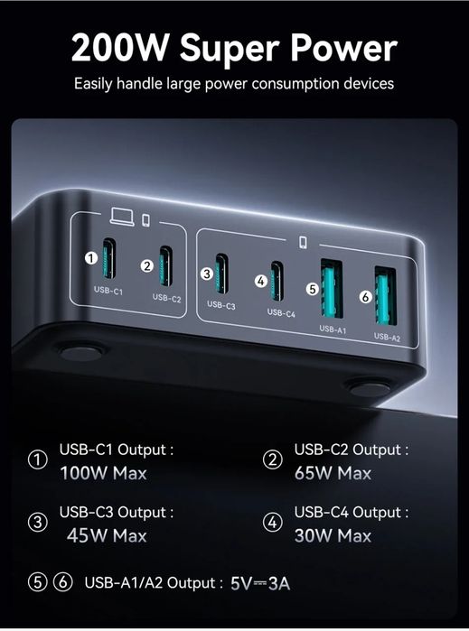 Rocoren 200w (Ugreen) зарядная станция настольная