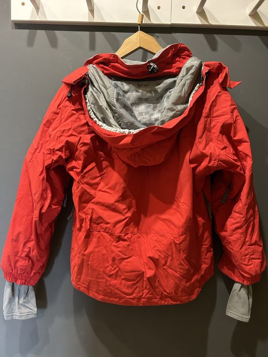 Ски яке - sub industries