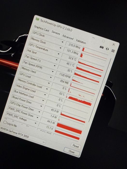 Placa video RTX3050 8gb