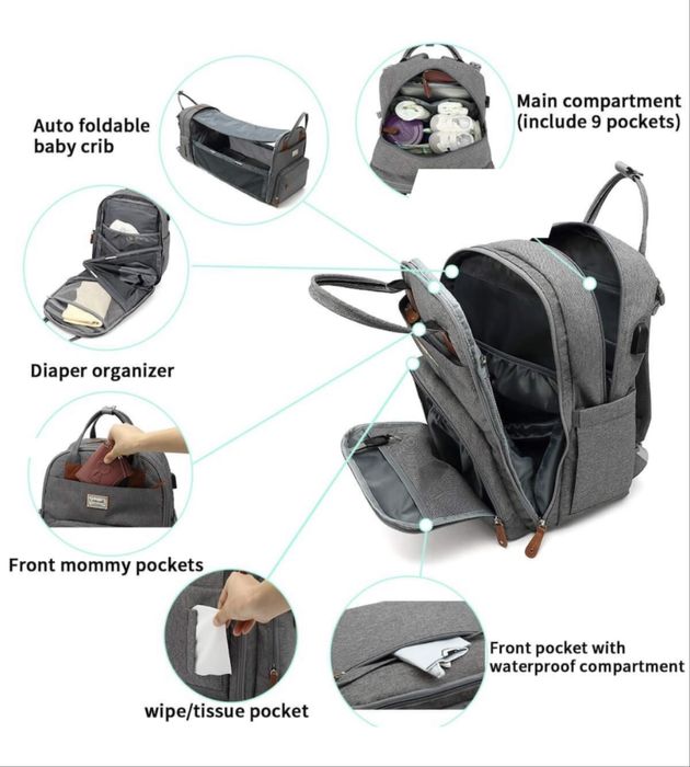 Geanta pentru bebelusi 3 in 1