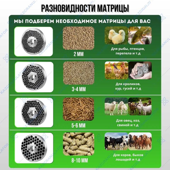 KAZGRANULATOR.Гранклятор для производства комбикорна