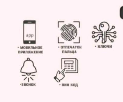 Смарт замок с установкой