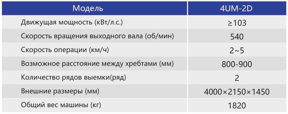Картофелекопатель  4UM-2D (2-х рядный)