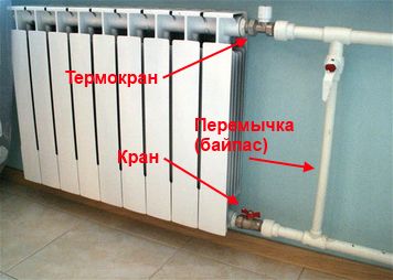 Замена радиаторов отопления в Алматы