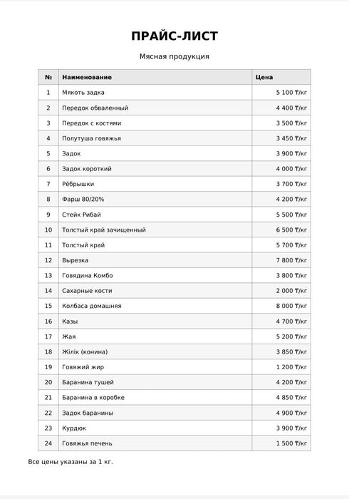 Халал ет сертификатталган
Всегда свежее
Мякоти говядины без костей 
В