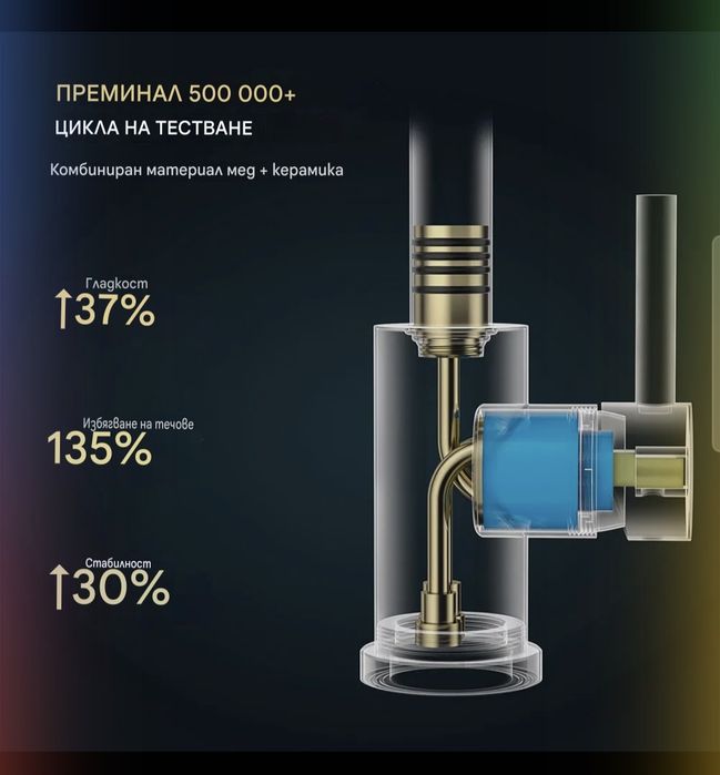 FORIOUS Смесител за баня, висок, въртящ се на 360°