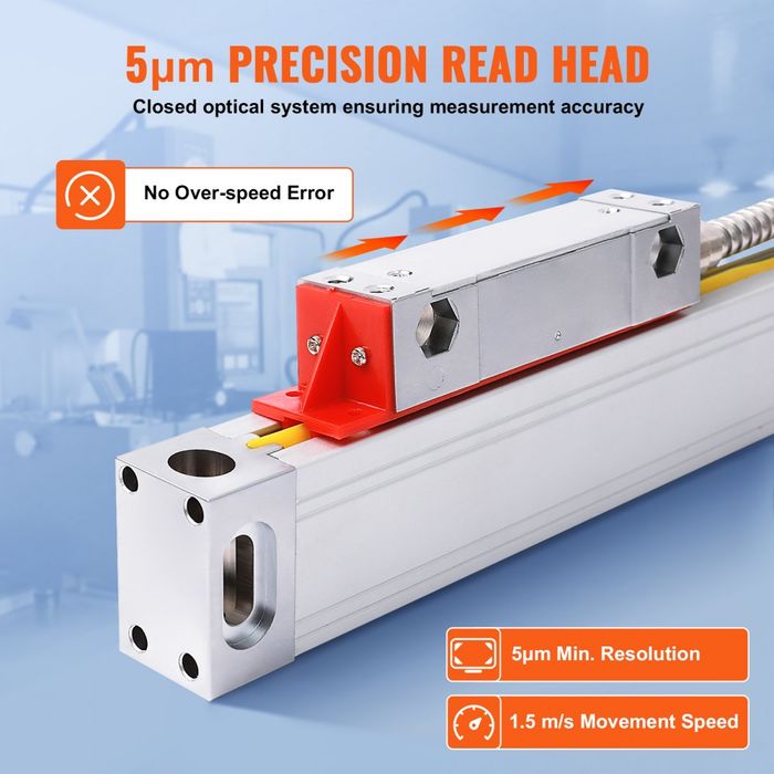 Kit Display 3 Axe cu Scara Liniară 406, 457 și 965 mm