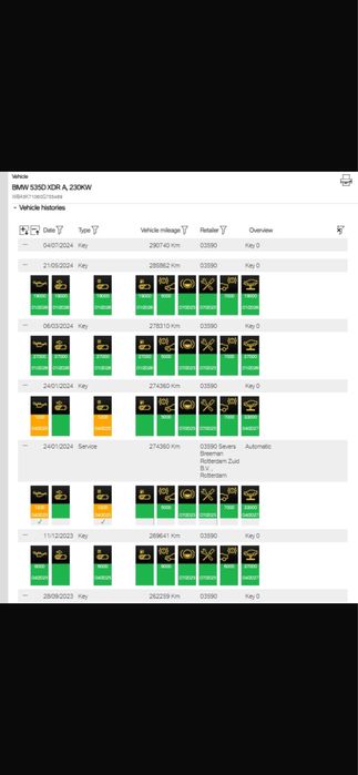 Bara spate bmw f11 BMW F11 535d xDrive 313cp LCI Facelift INDIVIDUAL