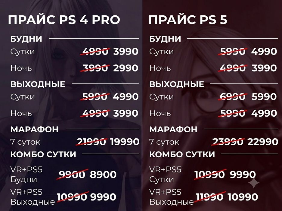 Аренда пс 5 и пс 4 про