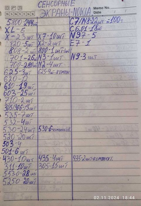 Nokia Экран . . .