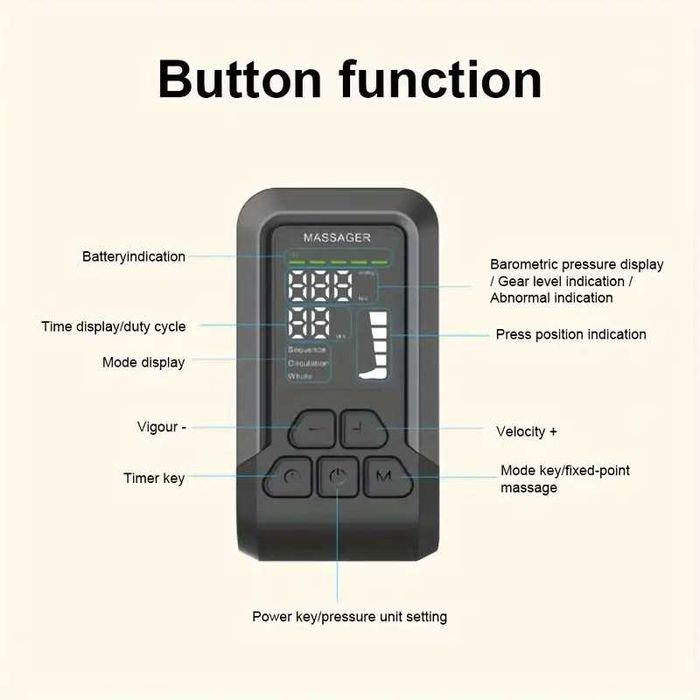 USB Зареждащ се Масажор за Крака с 360° Обвивка 3DВъздушни Възглавници
