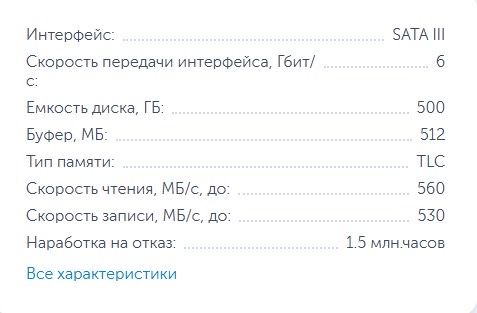 Продам SSD 500 gb Samsung 870 EVO