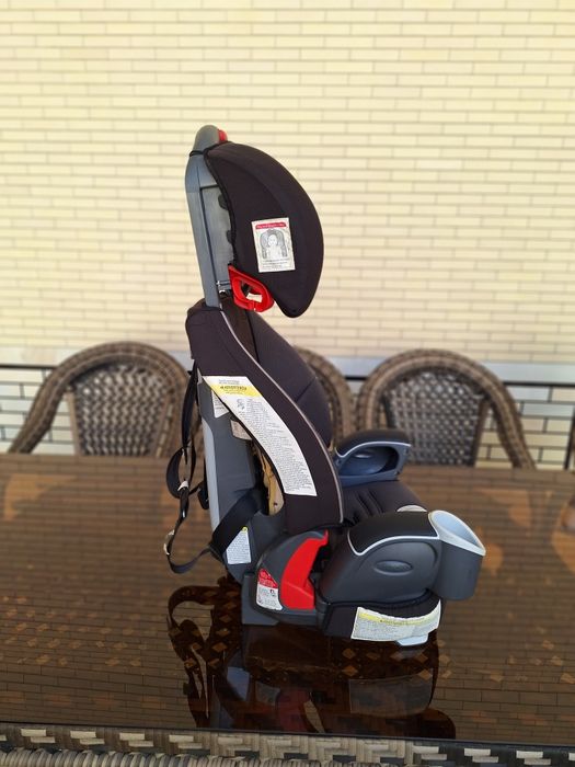 Детская автокресло