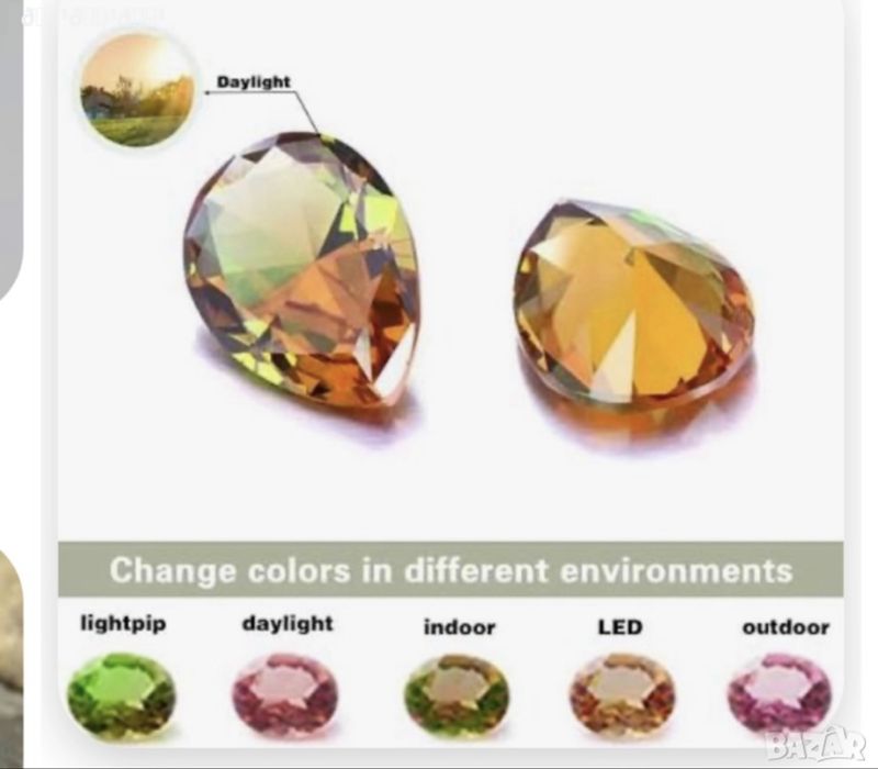 Пръстени / Руски -  30лв и  Сребърен с позлата 60лв.