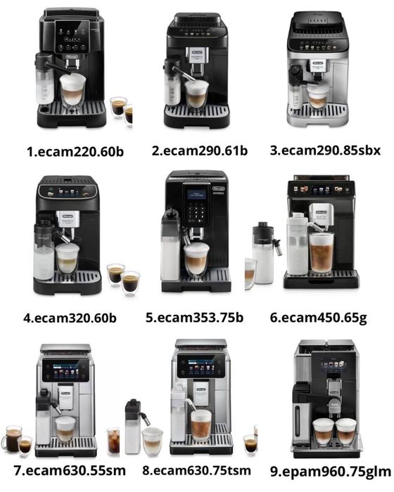 Кофемашина kofemashina DeLonghi Italy 3 года гарантия
