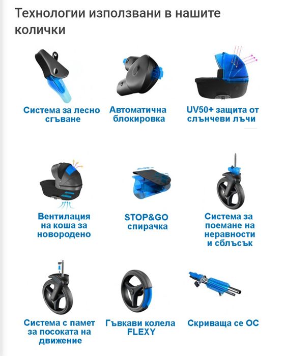 Количка Бебето Flavio 2в1