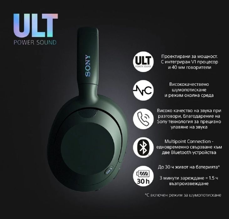 НОВО!!! Безжични слушалки Sony, WH-ULT900N, Bluetooth
