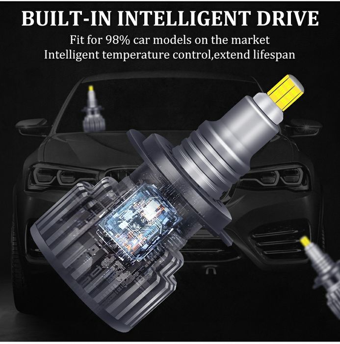 Kit Două Becuri Led H7 360°(20000LUMENI/100watti/6000K) Generație Nouă