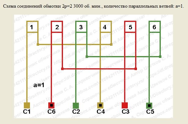 Abmotka Peremotka перемотка Обмотка Toshkent