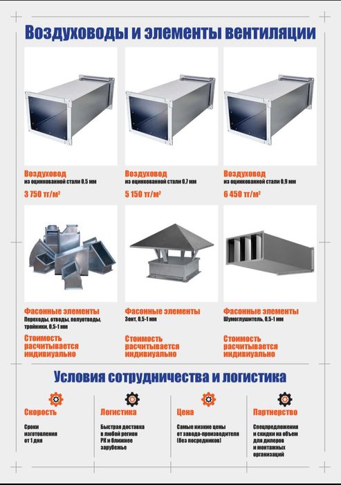 Клапаны противопожарные