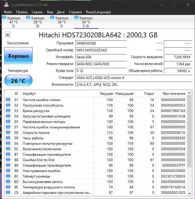 Жёсткий диск HITACHI 2Тб.