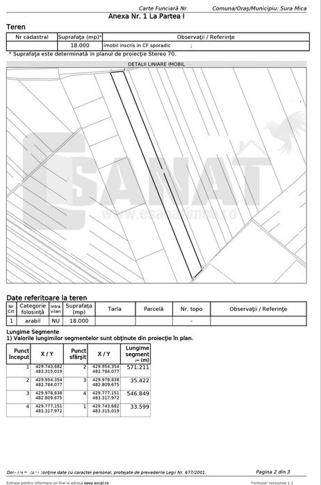 Ocazie | Teren 50.400 mp | Sura Mica | Investitie / dezvoltare |VIDEO