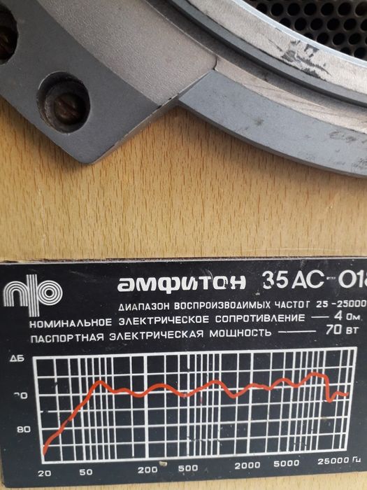 музыкальные колонки