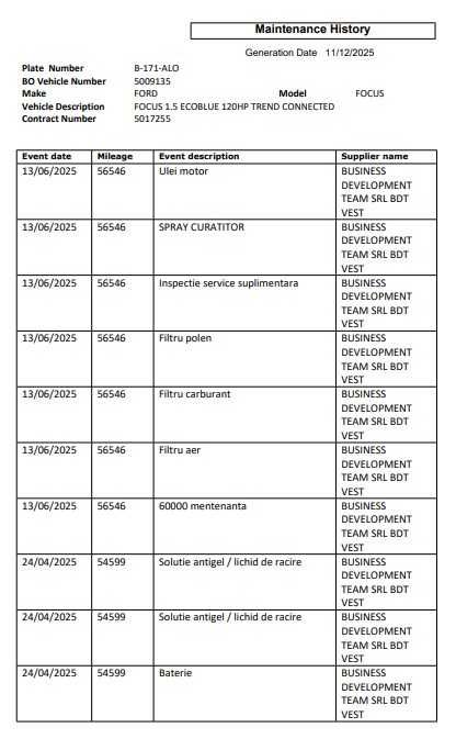 Focus 2021 / 1.5 TDCi 63000 km - Vând la 10900€, Istoric service. TVA