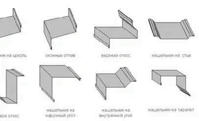 Конек, нащельник, уголки