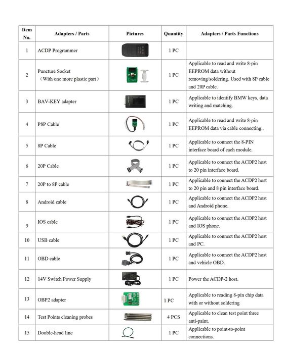 Программатор Yanhua Mini ACDP 2