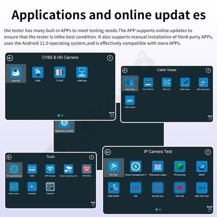 IP CAMERA Tester IPC- 9800 Pro