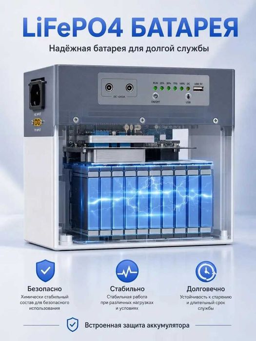 Портативная электростанция DEMUDA