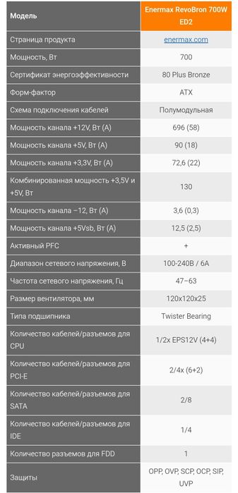 Блок питания 700w
