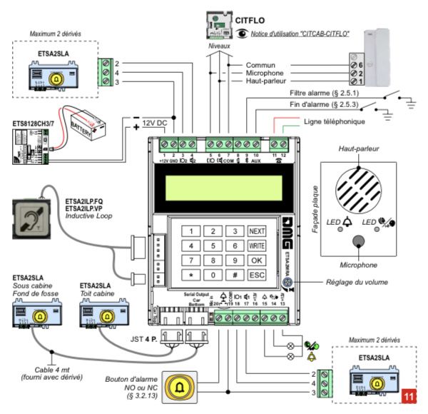 PQ02757 DMG ETSA2MRA - Telefon urgenta distanta Amigo 2 ptr lift