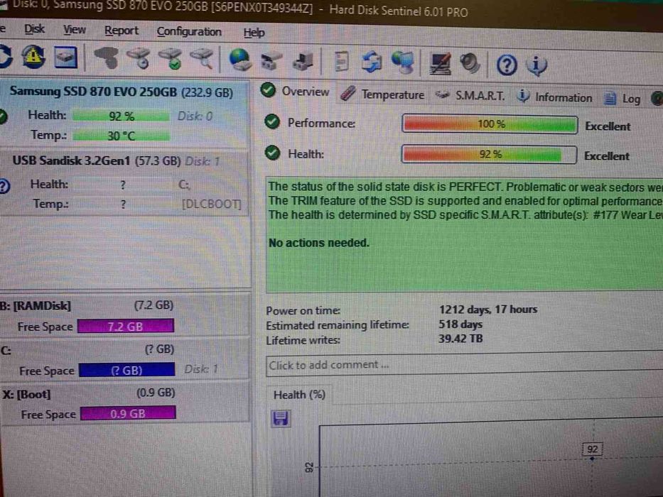 SSD Samsung 870 EVO 250GB SATA 2.5